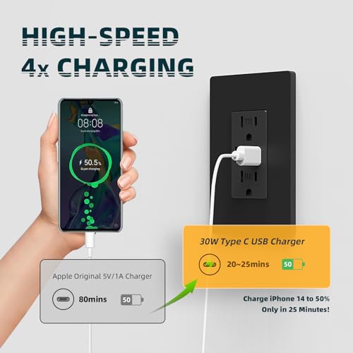 Electricidad, Wireless Imagen adicional