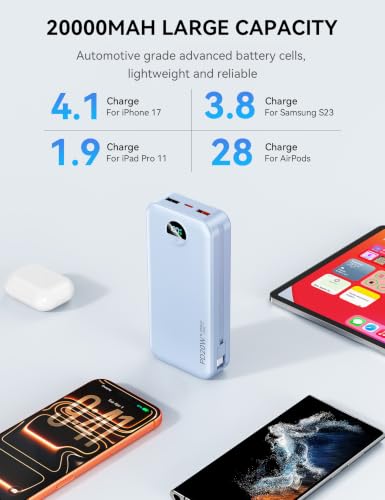 Image of Nusyddy Portable Charger 20000mAh PD20W w /Built-in Cables & Wall Plug Blue | PD20W Fast Charging, High Capacity, LED Display, Charge 5 Devices at once, TSA Approved, Compatible with iPhone /iPad /Samsung