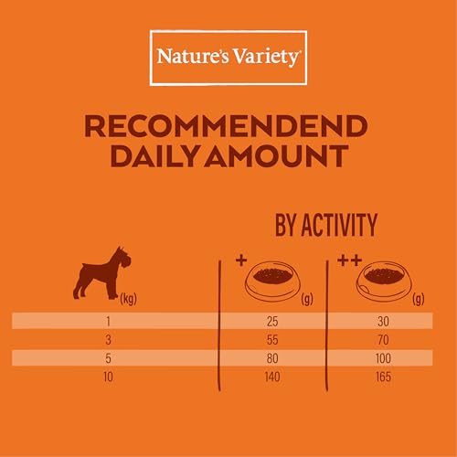 Nature's Variety Healthy Grains – Futter für Hunde, Mini Erwachsene, mit Weißfisch, ohne Dornen, 1,5 kg – Ansicht 6