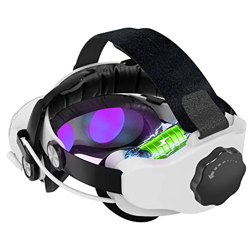 Sangle de tête pour Oculus Quest 2 5300 mAh - Réglable et légère - Avec batterie de rechange - Accessoires VR pour Oculus Quest 2 / Meta Quest 2 - Prolonge la durée de lecture et réduit la pression Cover