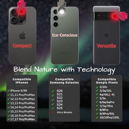 image for Zurueli Red Flashlight and Spotlight Adapter for Smartphones, 2-in-1 L