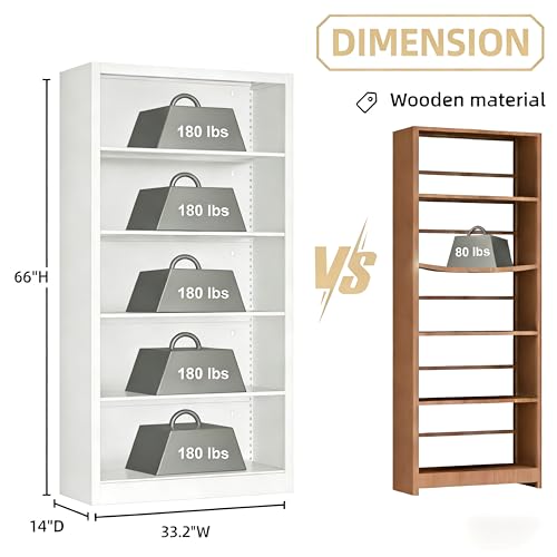 Image of Large Vinyl Record Storage Cabinet, Heavy-Duty Metal Record Player Stand with Adjustable Shelves, 66 inch H Media Shelf Organizer for LP Albums, Turntable & Audio Equipment, White