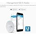 Ubiquiti Networks PowerBeam ac 2.4GHz High-Performance airMAX Bridge with Dedicated Wi-Fi Management