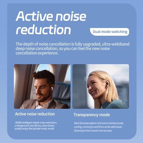 Image of Wireless Touchscreen Earbuds with Smart Touch Screen Case - TWS True Wireless Bluetooth 5.4 Headphones - ANC Active Noise Cancelling - Blue Tooth Earphones for iPhone Android