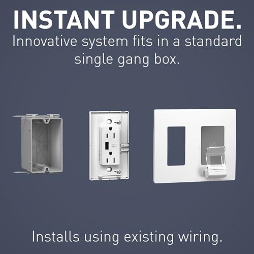 Legrand radiant RWC826USBWCCV2 Wireless USB Charger with 15 Amp Tamper Resistant Outlets and Type A USB Charging Port, for All Qi Enabled Smartphones, White (1 Count) by Legrand - Image 2