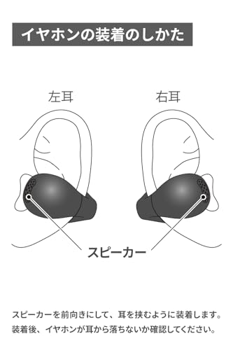 オープンイヤー型イヤーカフタイプ完全ワイヤレスイヤホン LBT-OWS03シリーズ 商品画像8