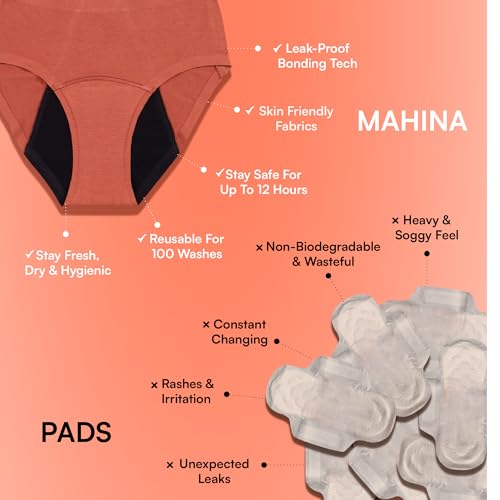 Image of Mahina Cotton Period Underwear - Black | High-Rise | Leak-Proof 12Hr | Reusable 100 Washes | No Pads Needed | Lab Tested | Women & Girls