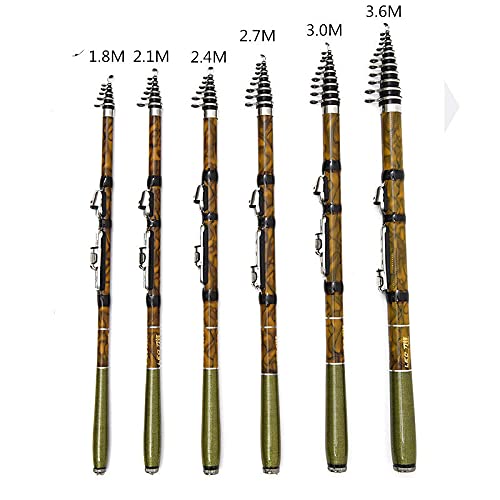 XIANGE100-SHOP Angelrute Combo Tarnung Carbon Spinnen Angelrute Power Rock Angelrute Carp Feeder Rod Angelruten Outdoor… – Bild 4