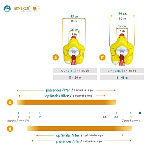 EDWEKIN® Premium Baby Schwimmring mit Sonnendach | Süßer Enten-Schwimmreifen mit UV-Schutz 50+| Schwimmhilfe & Baby Float für Kinder von 3–36 Monaten | Jetzt Wieder verfügbar!