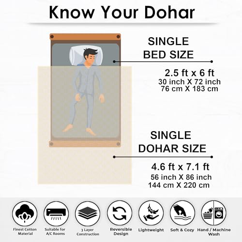 Image of Story@Home Dohar Single Bed Cotton 100% | 150GSM 144 X 220 CM Quilt AC Blanket for Summer | AC Comforter Single Bed | Cream & White, Damask Reversible Design Duvet | All-Season Blanket