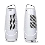 ● MÁS FRESCO AIR: El incorporada en ionizador dispersa millones de iones negativos en el aire que se unen con los iones cargados positivamente que incluye cosas como el polvo, bacterias, polen, humo y otros alergenos. Una vez que se forma el enlace, las partículas se hacen más pesados ​​y caen al suelo. A medida que los niveles de iones negativos crecen en la habitación, el aire se siente más fresca de forma natural ..