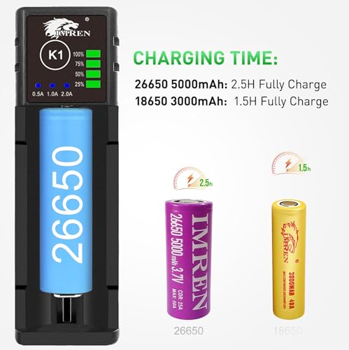 IMREN 18650 Ladegerät, 2A Schnell Ladegerät für 1 Stück 3.7V Li-Ion Akku 18650 18500 18350 14500 16340 17500 20700 21700 26650 und 1.2V NI-MH/NI-Cd AA AAA C Akkus(mit USB-C)