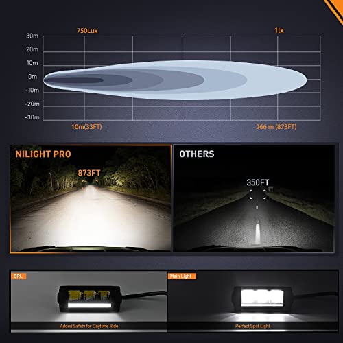 Image of Nilight Pro Series 5.3 Inch Single Row Slim LED Light Bar with DRL | 15W 1680LM Anti-Glare Spot Beam with DRL, IP68 Off-Road Driving Lights & 16AWG Wiring Kit for Truck, Jeep, SUV, ATV & UTV