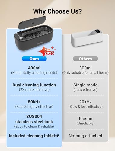 WRKLLY Ultrasonic Jewelry Cleaner, 50KHz 14oz Professional Ultrasonic Cleaner Machine with 4 Timer Modes,304 Stainless Steel Tank for Jewelry, Eyeglasses, Rings, Coins, Watch Strap,Dentures (Black)
