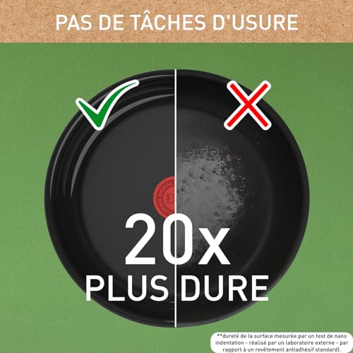Sauteuse 24cm Tefal Renew On céramique induction éco-conçue robuste
