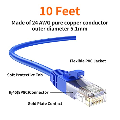 Image of CableCreation 10 Feet (5-Pack) CAT 5e Ethernet Patch Cable, RJ45 Computer Network Cord, Cat 5e Patch Cord LAN Cable UTP 24AWG+100% Copper Wire, 3m, Blue Color