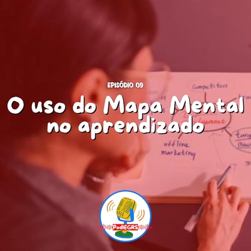 O USO DO MAPA MENTAL NO APRENDIZADO - PodIEGRS #9