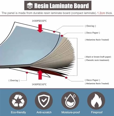 Men's Urinal Privacy Partition Extender 40cm x 90cm Gray Bathroom Separation Board for Office Toilets Urinal Accessories for Enhanced Privacy and Hygiene