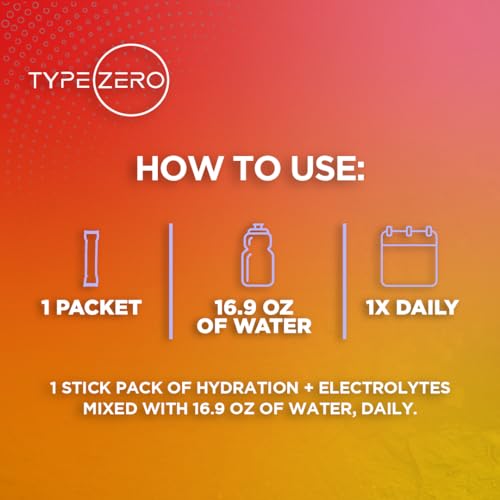 Type Zero Clean Hydration + Electrolytes Drink Mix (30 Single-Serving Packets) - Advanced Hydration for Any Occasion (Strawberry Watermelon) - Thumbnail 6
