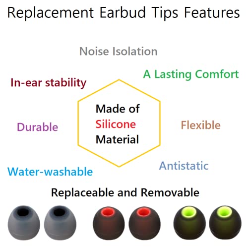 Image of Earbud Tips Replacement Earbud Tips Ear Bud Replacement Pieces Silicone Soft and Comfortable Fit for Inner Hole from 3.8mm - 5.1mm Earphones 9 Pairs S /M /L