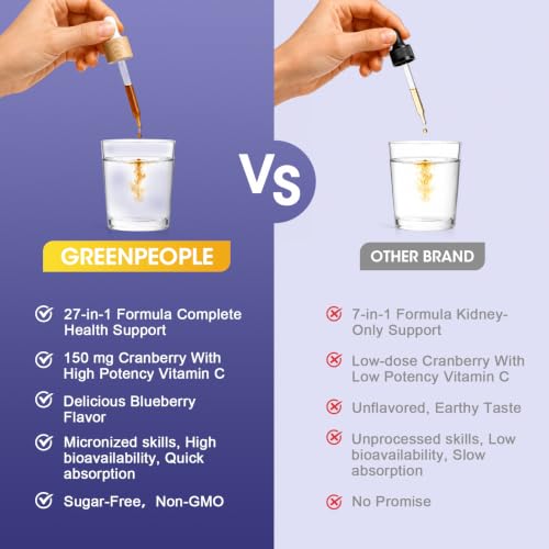 GREENPEOPLE Kidney & Liver Cleanse Detox & Repair Drops