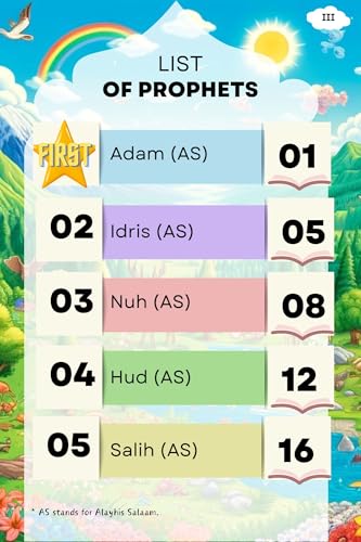 Image of Know Your Prophets: Islamic Bedtime Stories for Kids (Ages 5-9) | Learn about the 25 Prophets mentioned in the Holy Quran