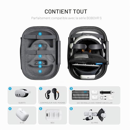 BOBOVR C3 Étui de Transport,Trois Modes Polyvalents, Support de Bureau pour Un Espace de Travail Bien rangé – vue 3