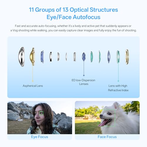 Image of VILTROX AF 9mm F2.8 Air APS-C Lens for Sony E Mount, 113.8 Ultra-Wide Angle STM Prime Auto Focus Portrait Lens Compatible with Sony E-Mount Cameras a7IV a7RV a9II a7CII ZVE1 A1 a6700 a6400 a7iii
