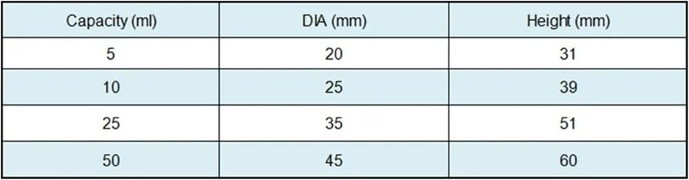 Vaso medidor de Vidrio para Pruebas de Laboratorio, Vaso medidor para experimentos, cristalería volumétrica, Vasos Transparentes con Capacidad de 5 ml, 10 ml, 25 ml y 50 ml (10) (25)