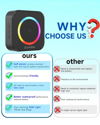 Doorbell Wireless No Battery Needed,Self-Powered wireless Door bells Range 600ft,63Chimes&4Volume Levels with RGB Lighti - Additional View