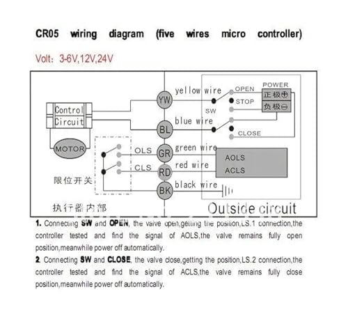 Mini-électrovanne 12V CC à ouverture rapide en acier inoxydable DN15 - 3