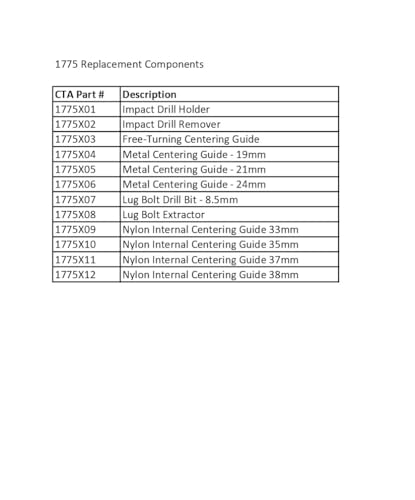 CTA Tools 1775 Bohrlochbohrer.