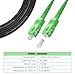 Fibergaga-5M(16ft) SCA to SCA Outdoor Fiber Optic Cable, Simplex, Single Mode, OS2 Fiber Optic Internet Cable - OS1/OS2 Compatible LSZH, Black