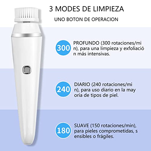 Limpieza, Imagen adicional