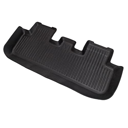 Tesvolution® Set totale di tappetini in gomma per