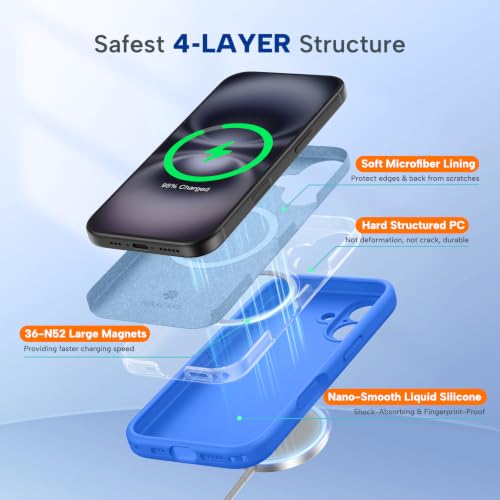 Image of miracase Compatible with iPhone 16 Case, [Soft Anti-Scratch Microfiber Lining], Compatible with MagSafe, Liquid Silicone Case Shockproof Drop Protection Phone Case for 16,Mediterranean Blue