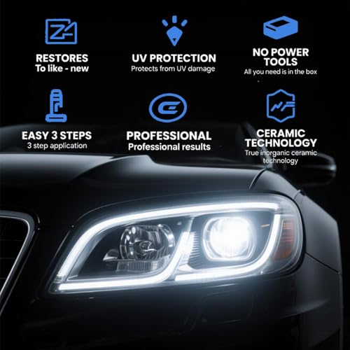 Automotive Headlight Restoration Kit,Headlight Cleaner for Cars,Headlight Refurbishing Kit,Headlight Refurbishing Agent with Headlight Protective Agent,Towel,Sponge - Image 3