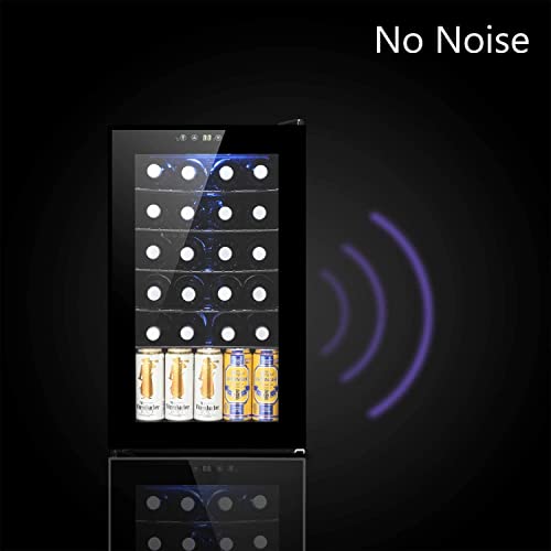 Product Variant View