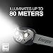 Energizer LED Headlamp PRO (2-Pack), IPX4 Water Resistant Headlamps, High-Performance Head Light for Outdoors, Camping, Running, Storm, Survival LED Light for Emergencies (Batteries Included)