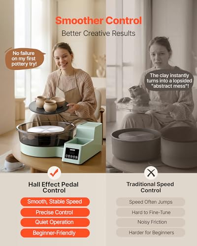 Image of VEVOR Pottery Wheel for Adults, 14 inch and 11 inch Turntables, 450W Electric Table Top Pottery Wheel with Foot Pedal, 30-300 RPM Adjustable Speed, Detachable Basin, for Beginners, DIY Clay Art Craft, Green