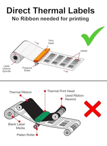 Image of True-Ally 50x15 Direct Thermal Barcode Label Sticker - 50mm x 15mm - 2000 Labels Per Roll - White Self Adhesive Sticker for Printing Barcoding (1 Roll per Pack (2000 Labels))