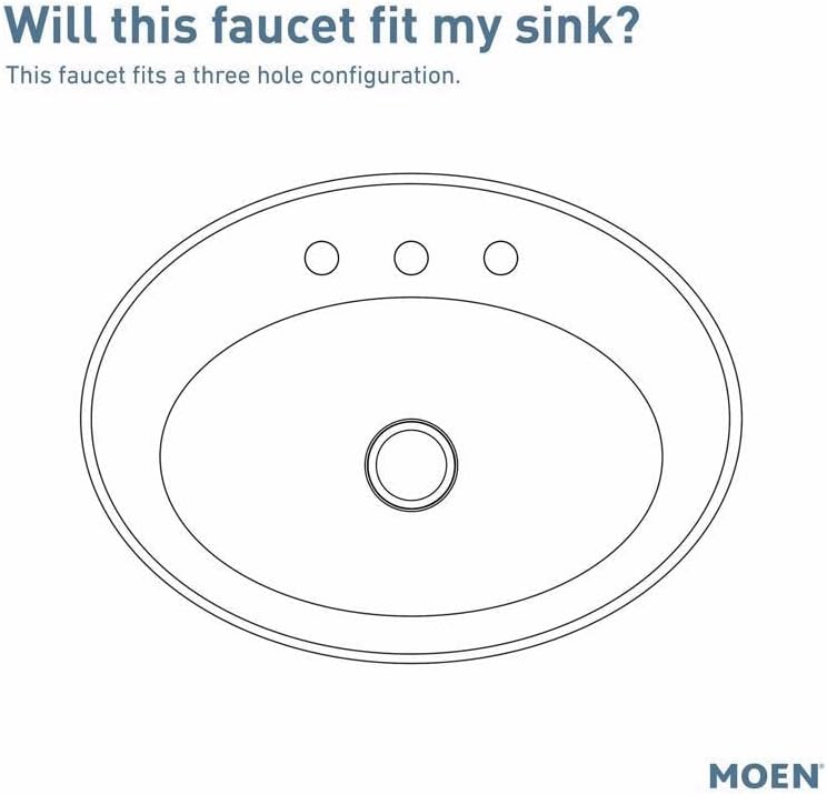 ഫ്യൂസറ്റ് ഇൻസ്റ്റാളേഷനായി 3-ഹോൾ സിങ്ക് കോൺഫിഗറേഷൻ കാണിക്കുന്ന ഡയഗ്രം.