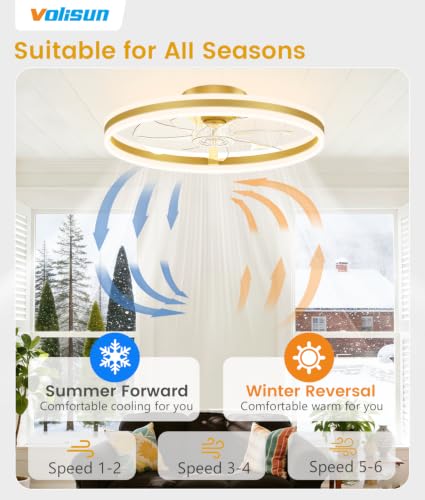 Image of VOLISUN Low Profile Ceiling Fans with Lights and Remote, 24in Flush Mount Ceiling Fans with Light, 3000K-6500K Dimmable Fandelier LED Fan Light, Gold Bladeless Ceiling Fans with Lights for Bedroom