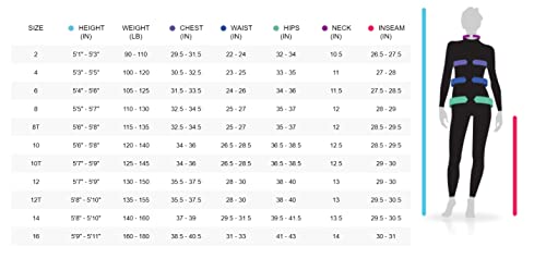 Roxy Womens 1.5 Popsurf Front Zip Long Sleeve Springsuit - Princess Blue/Beetroot Purple | 12 #TOP1