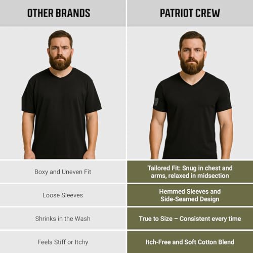 Essentials Flag V-Neck Unisex Soft Cotton Polyester Premium Fit3