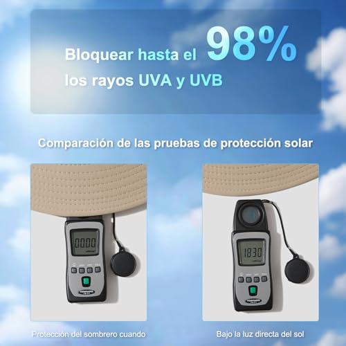 La Mejor Lista de Sombreros y gorras para Hombre al mejor precio. 9 Sombreros y gorras para Hombre marca Duwinja (3)