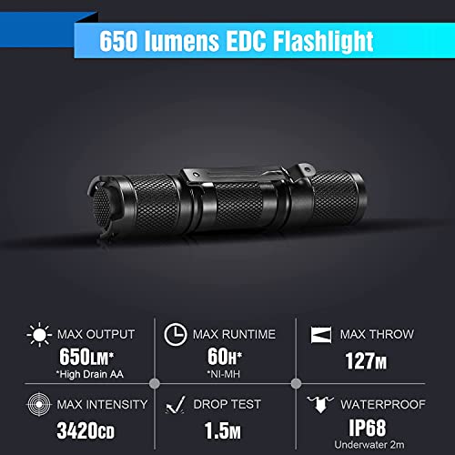 Lumintop Pocket Flashlight Aa Flashlight Mini Flashlight Tool Aa2.0 650 Lumens Edc Flashlight 5 Modes Led Flashlight With Mode Memory Portable Ipx-8 Waterproof Light (No Tail Light) #TOP2