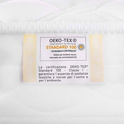 Farmarelax - Materasso 70X170 altezza 10 cm