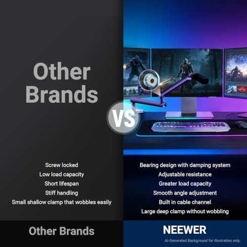 Image of NEEWER Low Profile Mic Boom Arm Desk Mount, Microphone Boom Arm with 360 Ball Head & Cable Management Channels, 1 /4 inch 3 /8 inch 5 /8 inch Threads for Podcast Streaming Gaming Recording, Max Load 3.3 lb, MS007