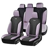 Coverado Seat Covers for Car 5 Seats, Leather Car Seat Covers Fullset, Breathable Mesh Front and Rear Protectors, Purple Luxury Automotive Covers, Universal Fit for SUV, Truck, Sedan